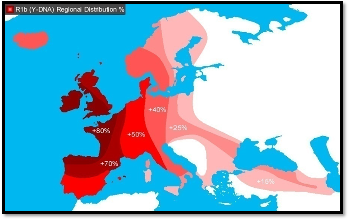 Como a ciência reconstrói uma língua morta? Se possível, dê exemplos como a  reconstrução do latim ou grego clássicos ou do proto-indo-europeu. - Quora